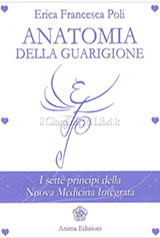 Anatomia della Guarigione Poli