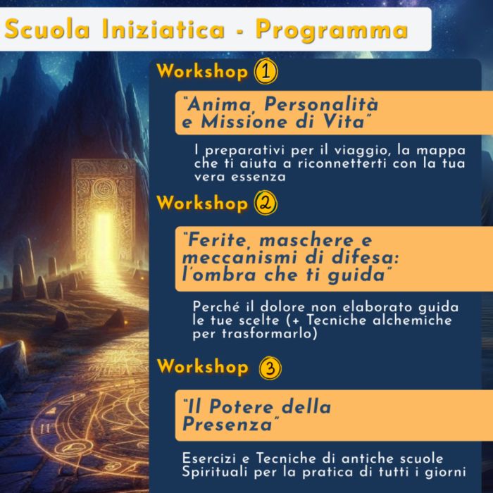 Piccola Scuiola Iniziatica - PROGRAMMA 1